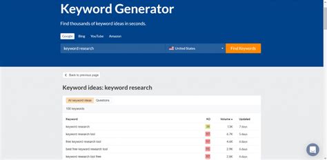 ahref free keyword tool.